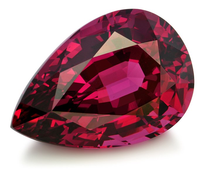 Garnet Carat Weight